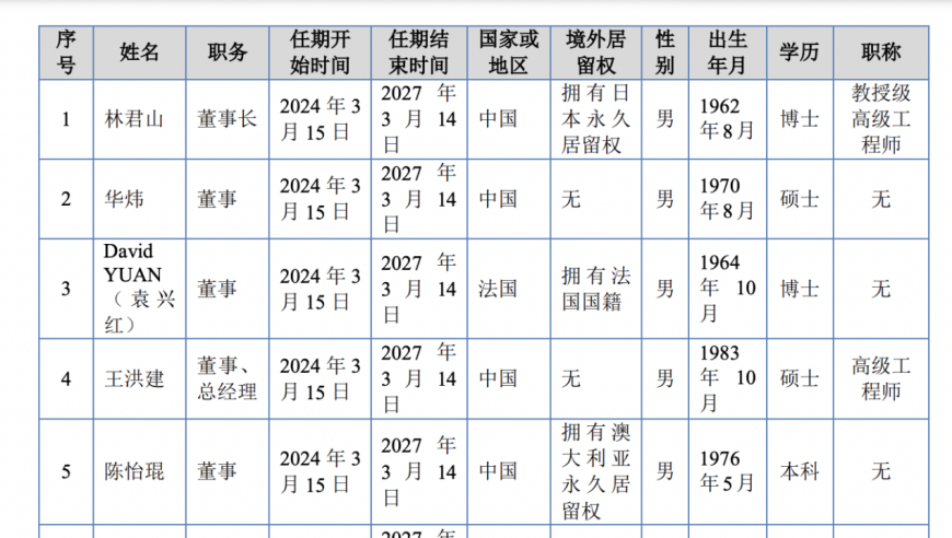 2025澳门彩免费资料大全公开,邓为说30岁超棒的,详细释义解释落实_探索版V12.74